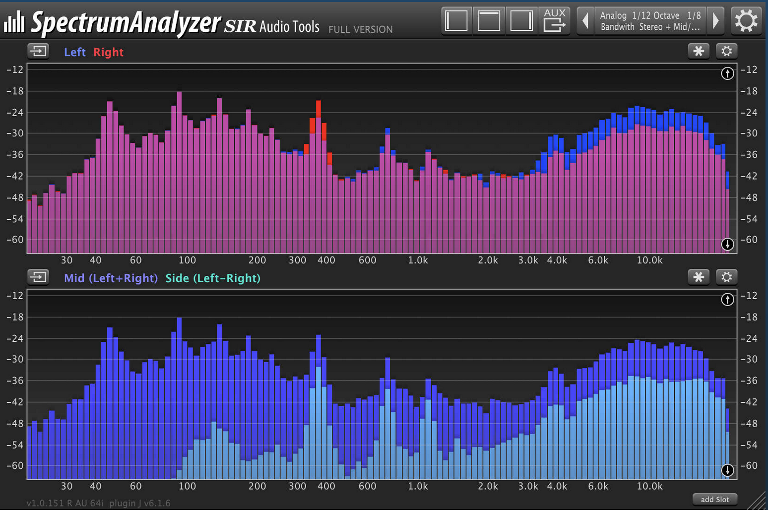 SIR Audio Spectrum